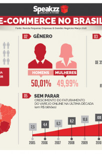 Capa de Porfólio da Ilustratégica