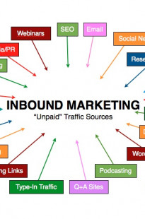 Capa de Porfólio da Cliquei