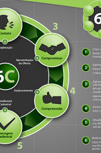 Capa de Porfólio da R G Design