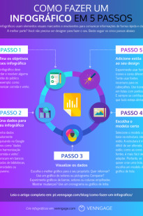 Capa de Porfólio da Thunder Marketing