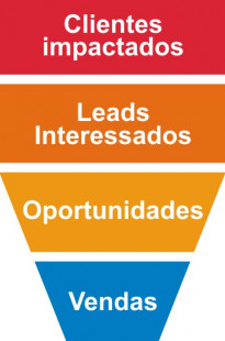 Capa de Porfólio da 2Ks Agência Digital