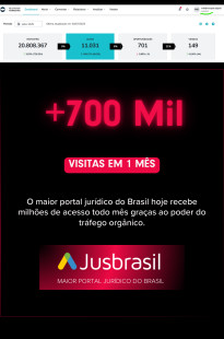 Capa de Porfólio da Volúpia | Escala De Vendas