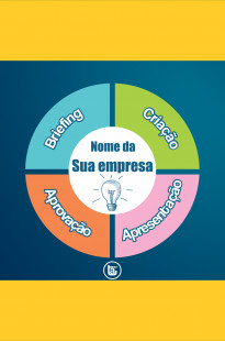 Capa de Porfólio da Tanurii