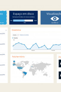 Capa de Porfólio da Paradoxo Digital