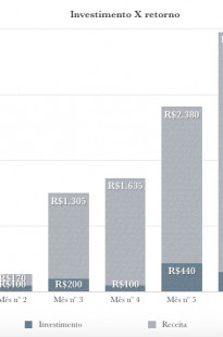 Capa de Porfólio da Jotc Inovação Aplicada