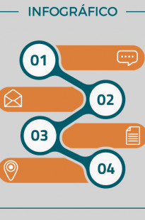 Capa de Porfólio da Ideias Movimentam