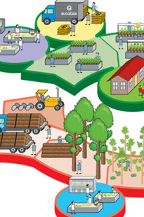 Capa de Porfólio da Ideografia