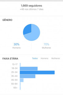 Capa de Porfólio da Miranda Marketing