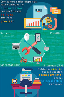 Capa de Porfólio da Agência Locomotiva De Ideias